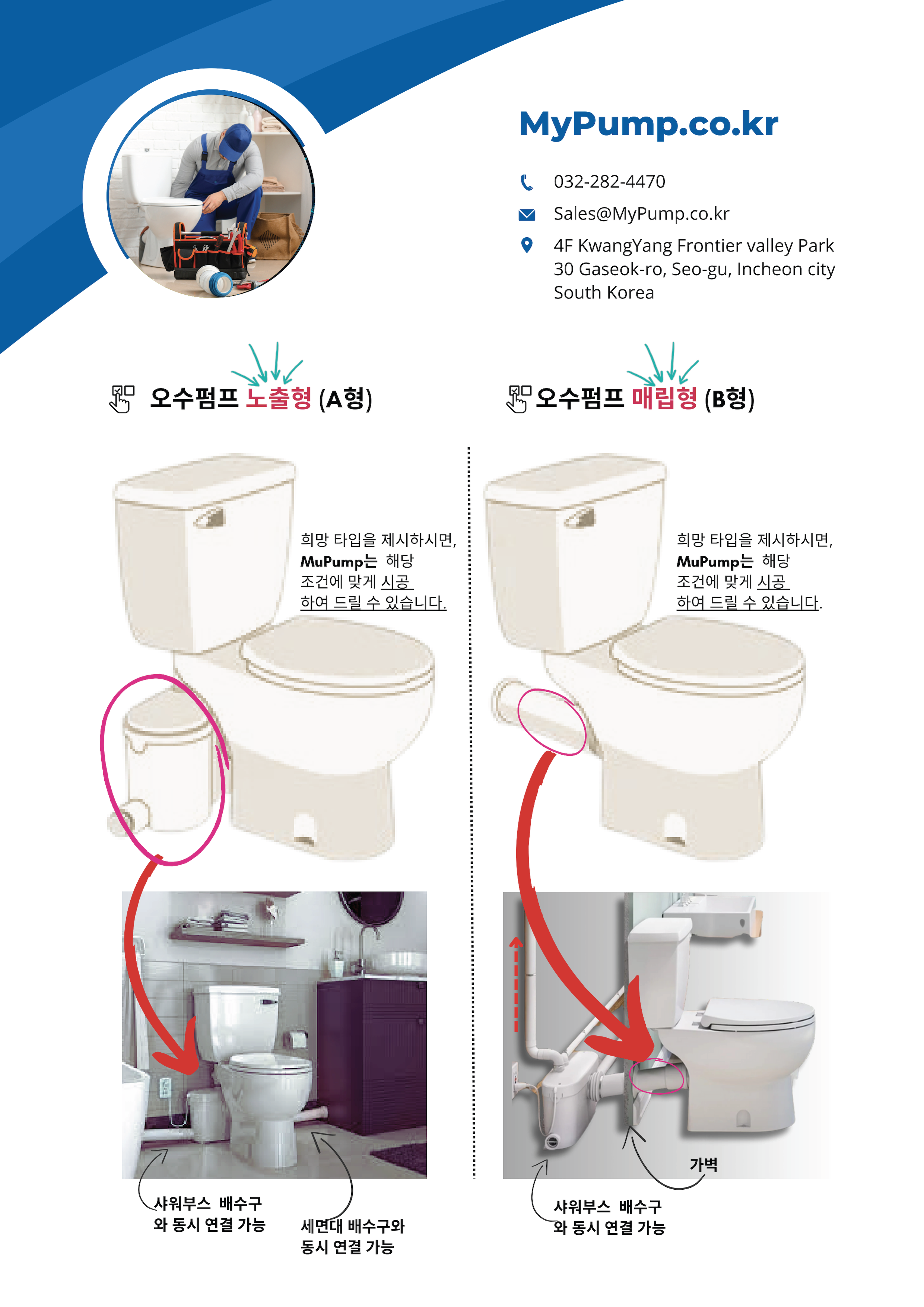 샤니 플러스 시공 방법과 오수펌프 사용.png