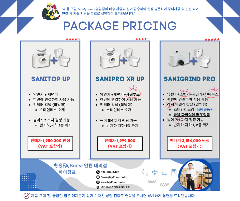 SFA 펌프 카탈로그 및 가격표