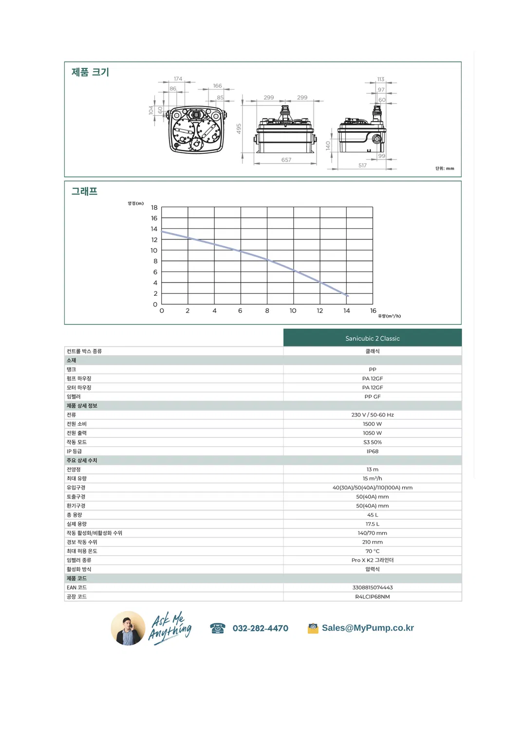 SFA 사니 큐빅2 클래식（리프팅스테이션