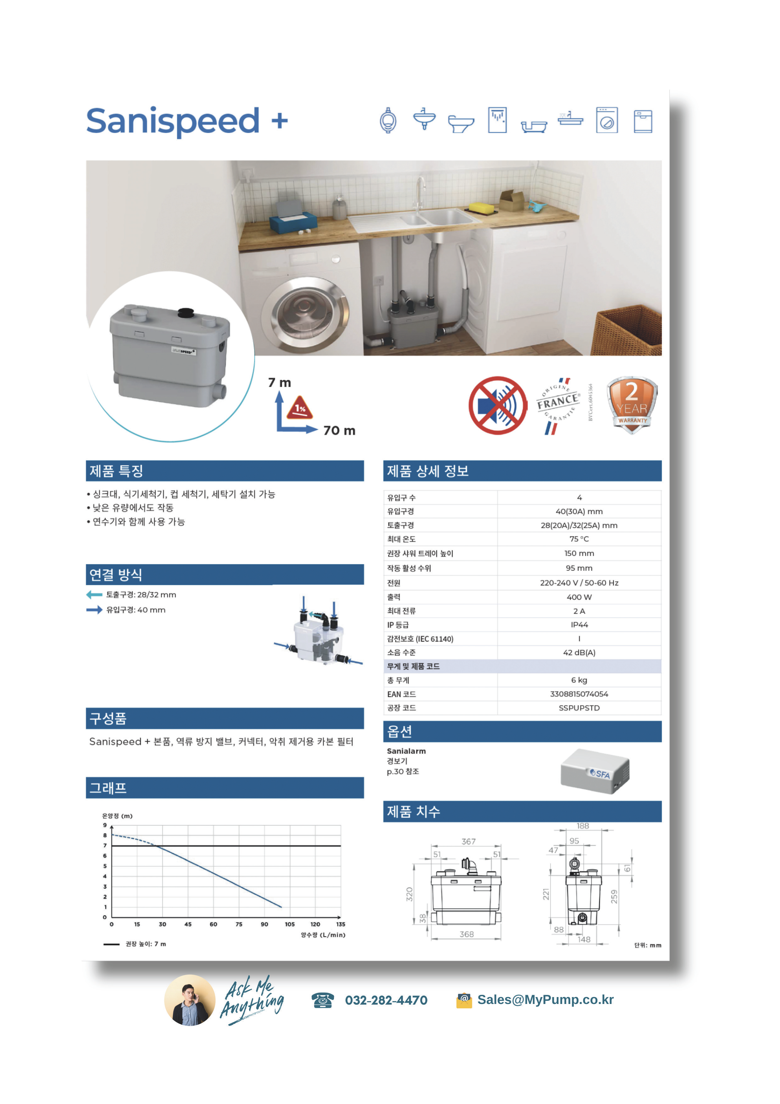 SFA 사니스피드 플러스(Sanispeed+) 제품 이미지