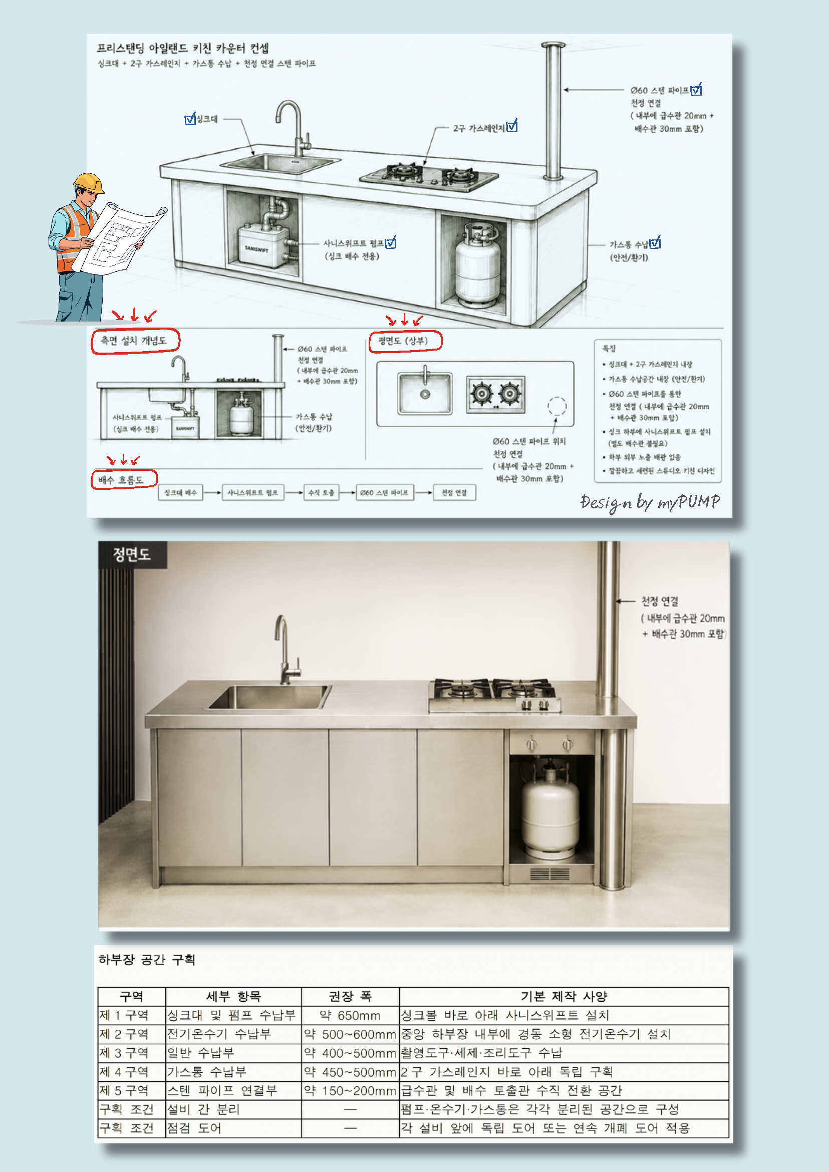 요리 촬영 스튜디오, 영상 촬영용 조리대, 라이브커머스 주방, 아일랜드 싱크대 제작
