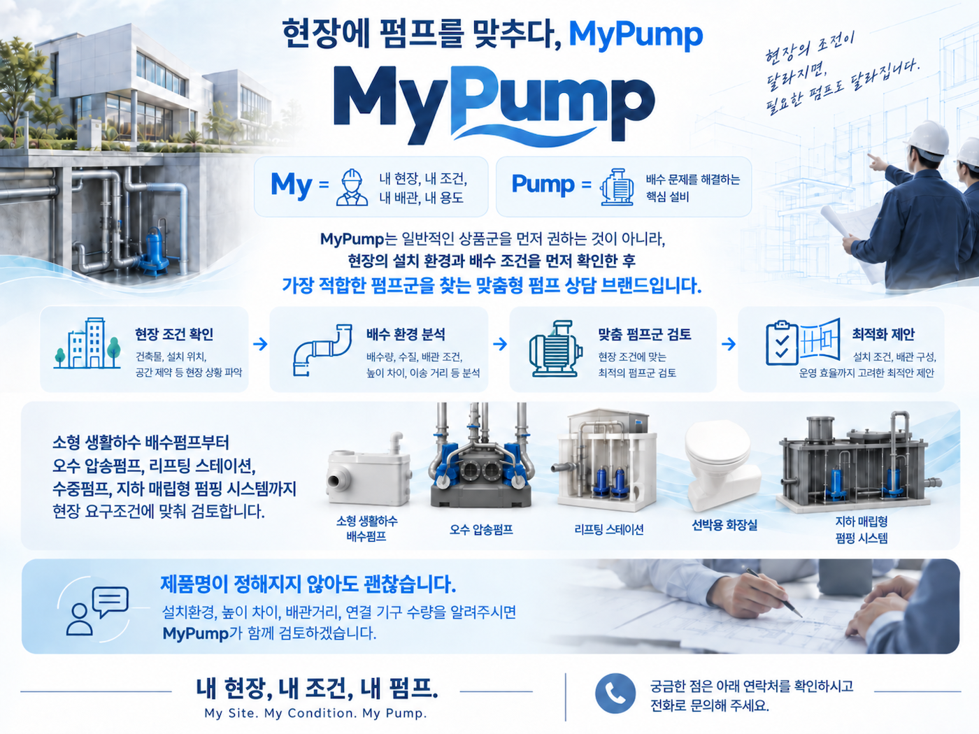 배수관에서 물 빠질 때 꼬록꼬록 소리가 나는 이유는? 배관 막힘과 공기압 문제 확인!