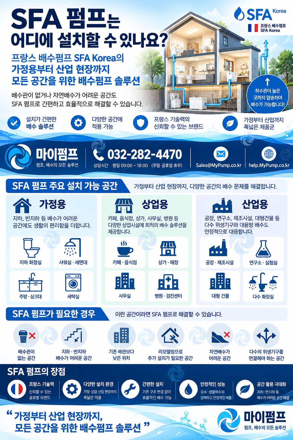 양변기 꿀렁끌렁 소리